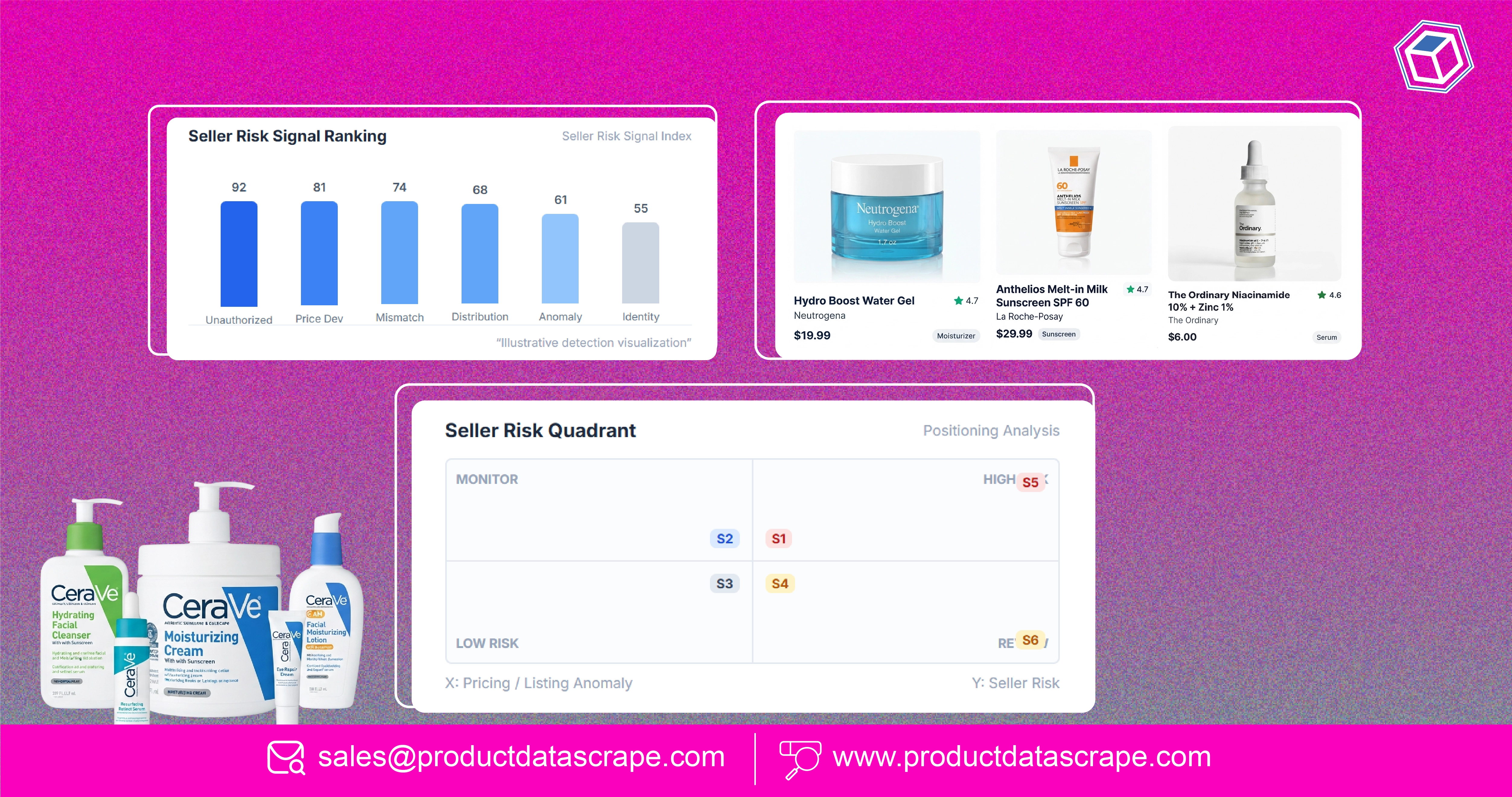 How Retail Brands Use Instamart Data Scrapping from Mobile App for Real-Time Grocery Intelligence